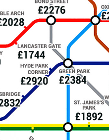 rental price