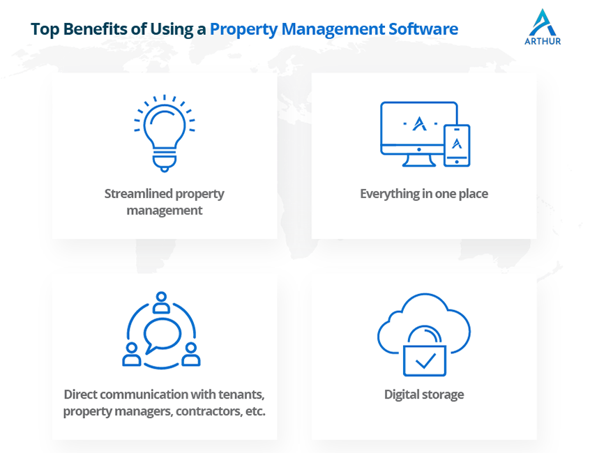 Top benefits of using a Property Management Software - Arthur Online
