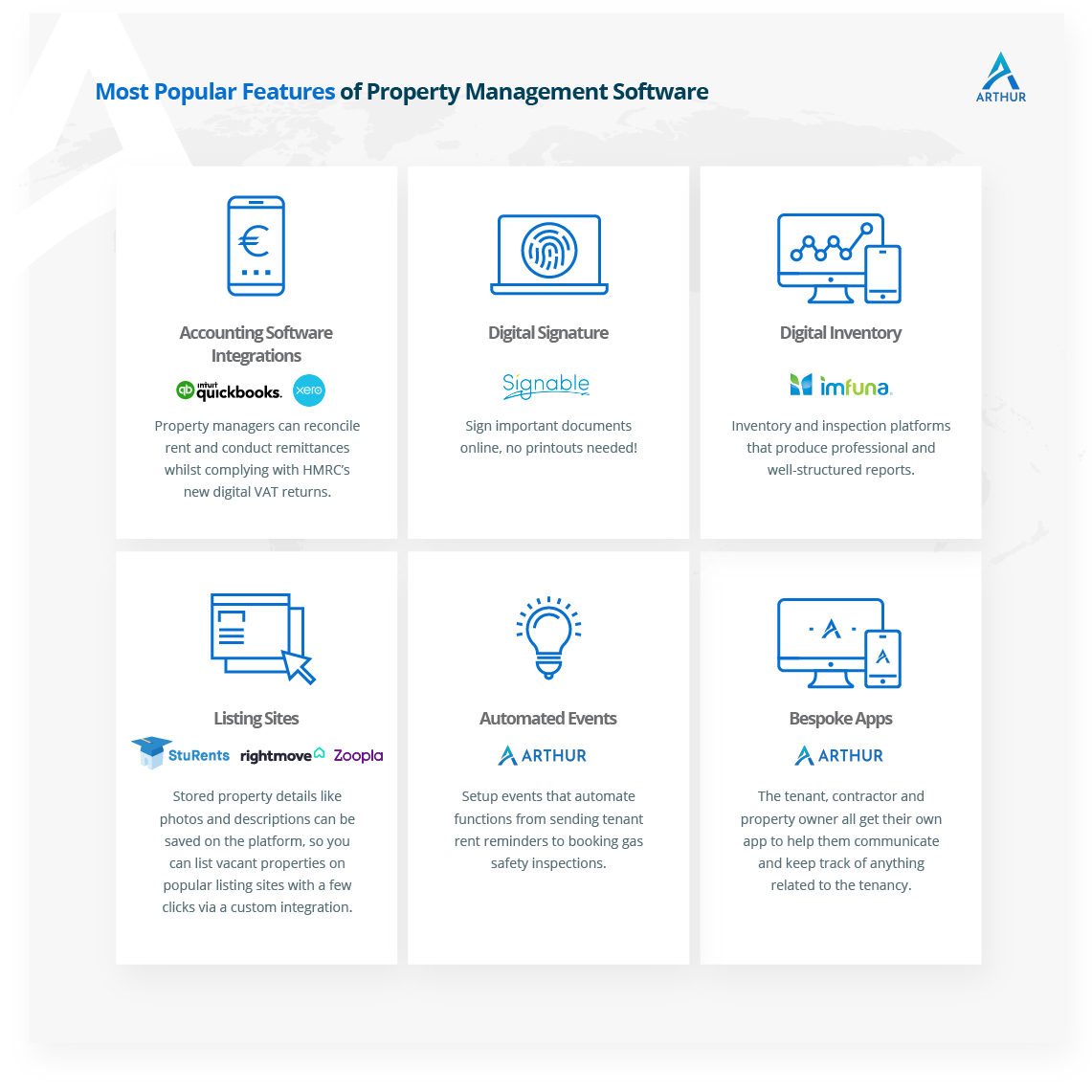 popular-features-property-management-software
