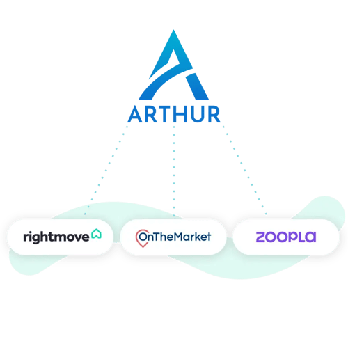 arthur-integrations